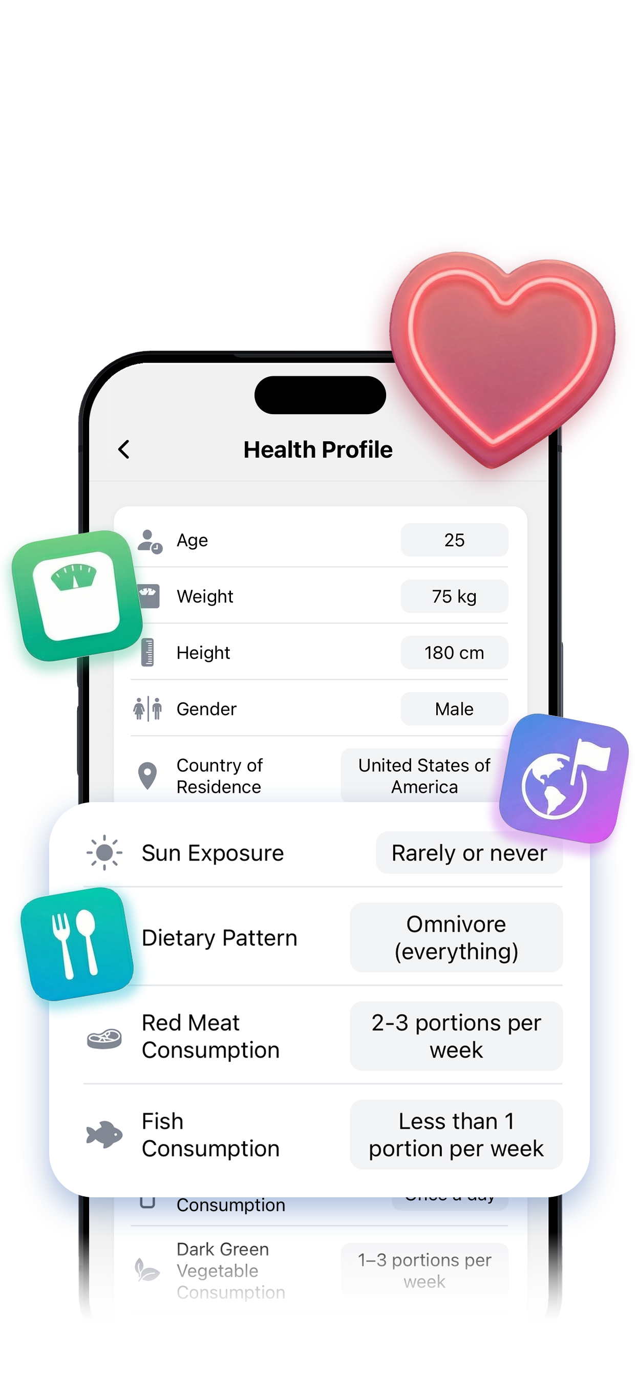 Personalized health profile showing diet type, sun exposure, and activity level for supplement recommendations