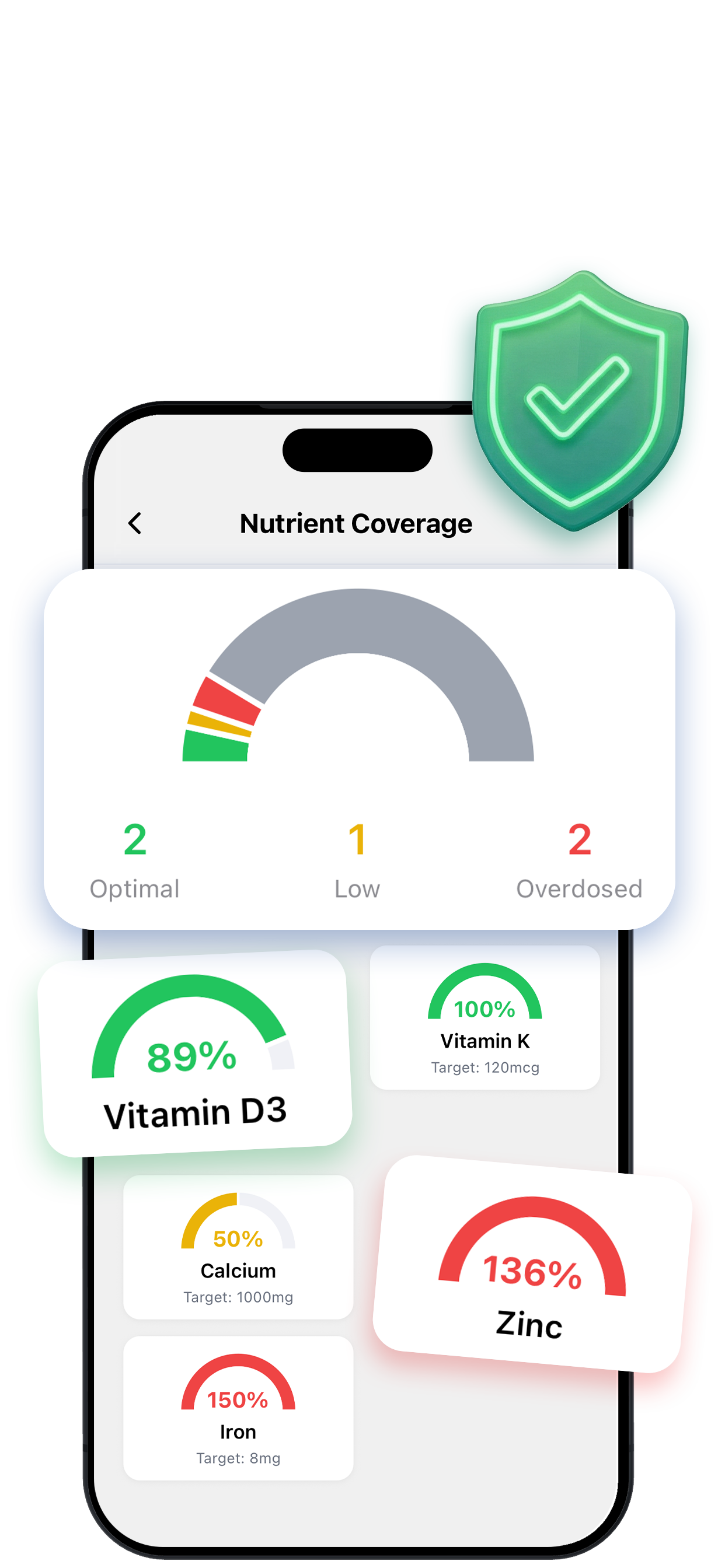 AI-calculated personalized nutrient targets based on 20 health parameters in supplement app